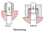 Hydraulic Press for Fiber Thermoforming