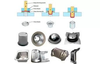 Deep Drawn Metal Stamping Solution