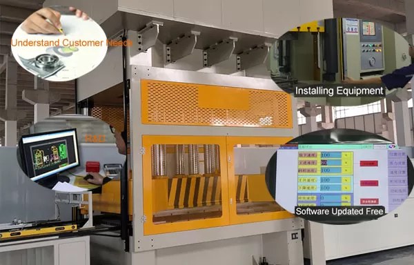 Basic Elements of Servo Hydraulic Press