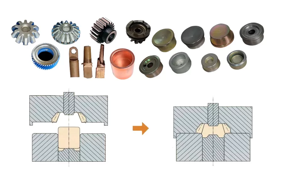 Process Method of Cold Forging Press