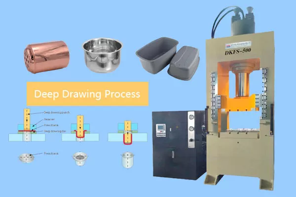 Materials Can Be Used with a Deep Drawing Hydraulic Press